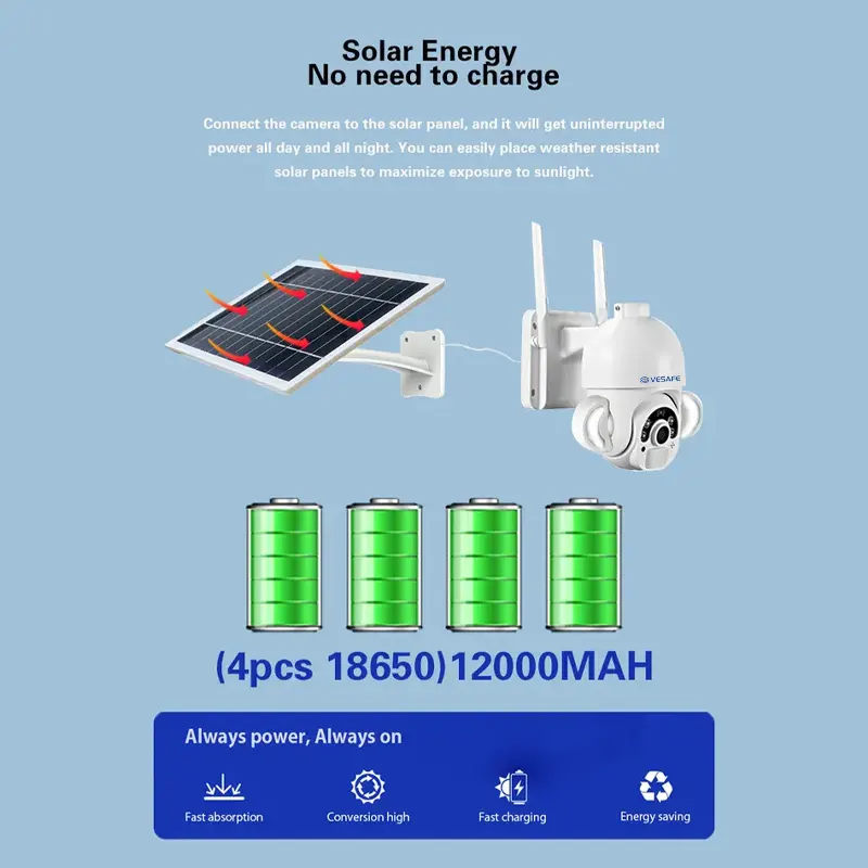 Solar Camera Ptz Factory Direct Supply 6