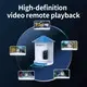 For Marketplace Solar Camera Supplier by VESAFE 5