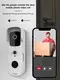 Worldwide Real Hd 1080p Wireless Camera Smart for Industry 2