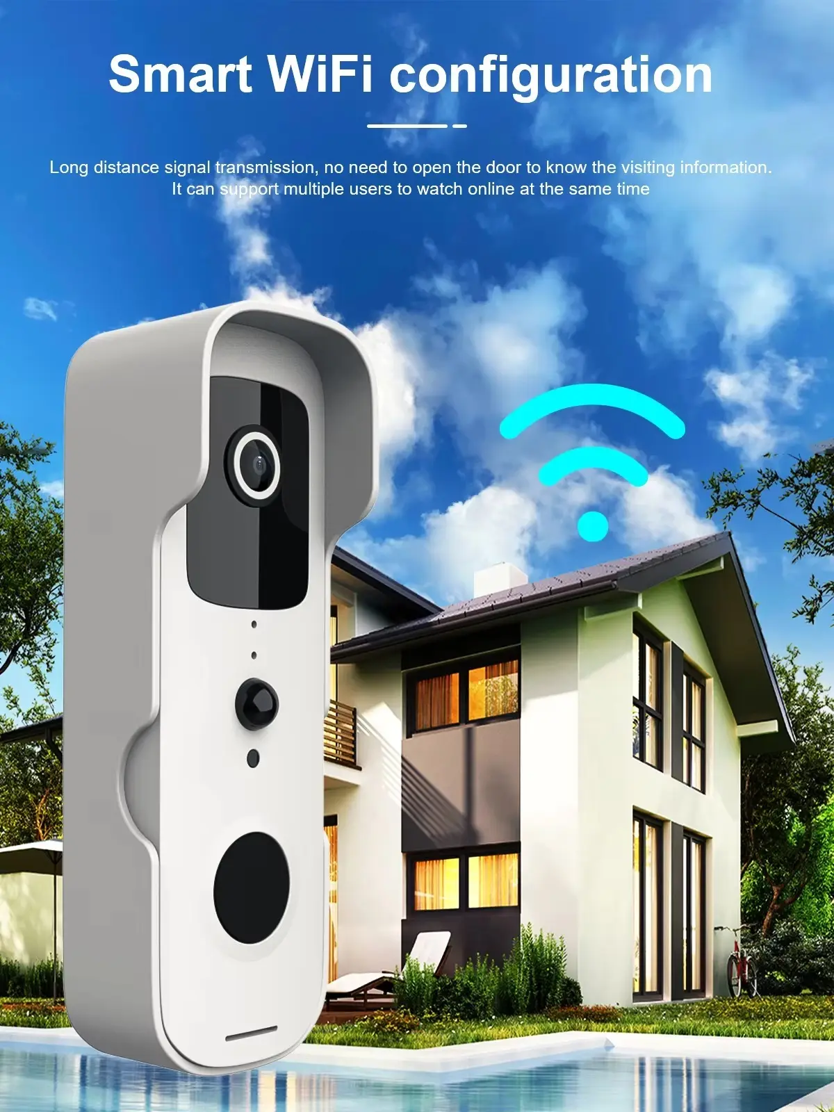 Worldwide Real Hd 1080p Wireless Camera Smart for Industry 3