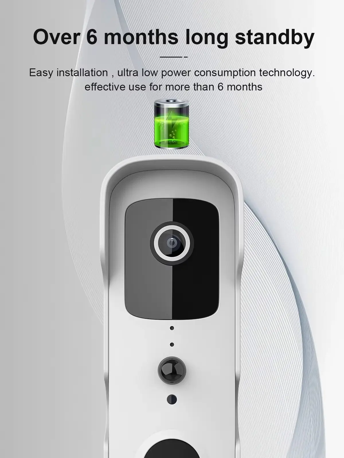 Worldwide Real Hd 1080p Wireless Camera Smart for Industry 4