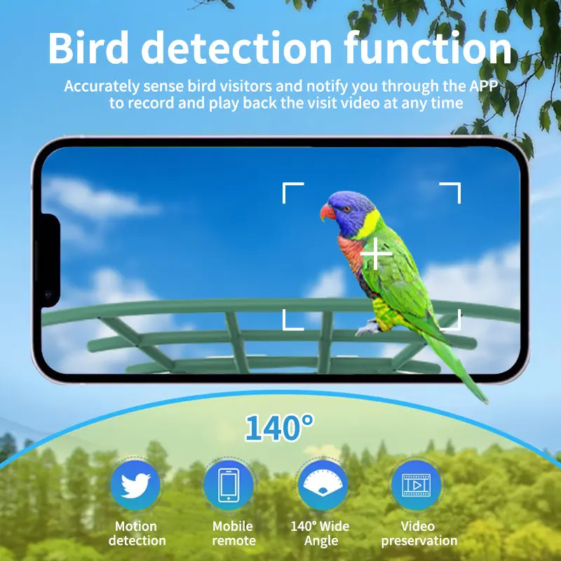 Customized Solar Camera Surveillance Price List 3