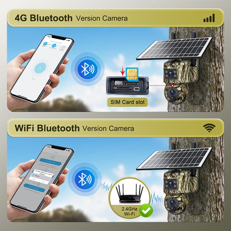 UBOX Dual Lens View Camouflage Hunting Wireless Camera 3