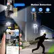 Creative Home Ip Camera Price List 4