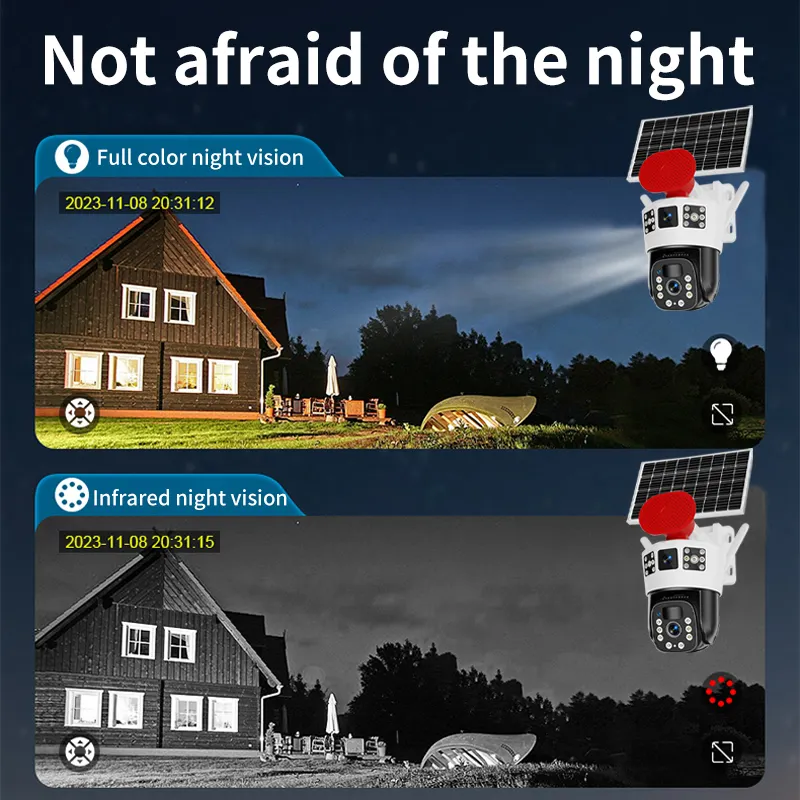 Solar Camera Supplier Upply 5