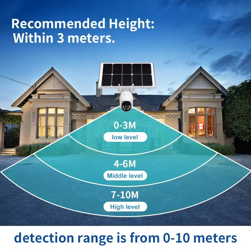 New Security Solar Camera with Good Price for Industry 5