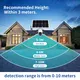 New Security Solar Camera with Good Price for Industry 5