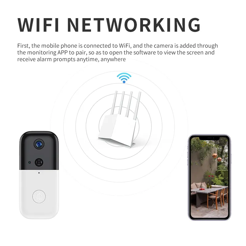 For Marketplace Wireless Cameras Security Cameras by VESAFE 4