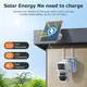 For Park Solar Camera Ptz by VESAFE 5