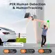 For Park Solar Camera Ptz by VESAFE 7