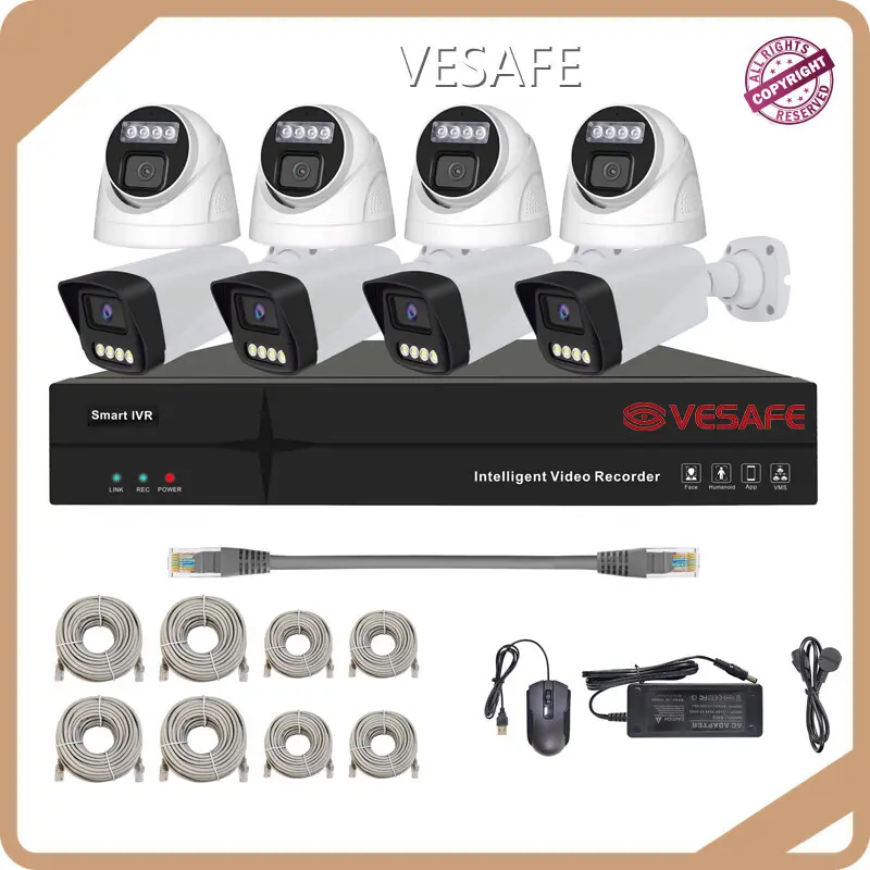 Poe Camera System for Marketplace Factory Price 1