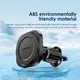 Best Vehicle Phone Mounts Price List 2