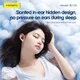 Bluetooth Headset Supplier FONENG by FONENG 3