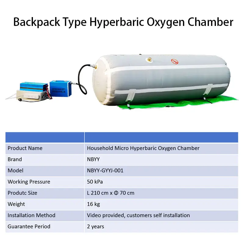 Unlocking The Benefits Of A Home Hyperbaric Oxygen Chamber 1