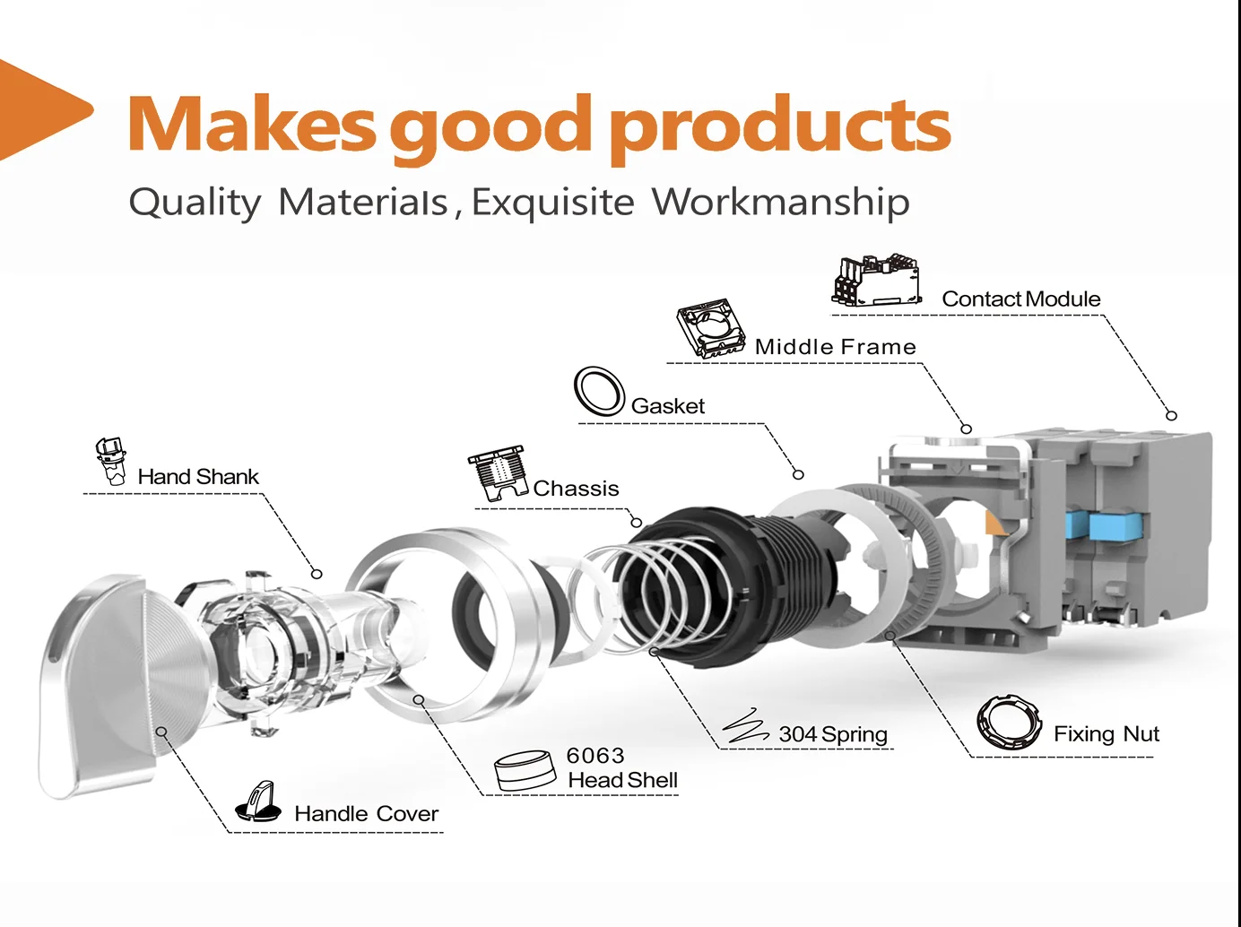 Customization 22mm Plug-in Fast Connection Quick Plug Terminal Safety ...