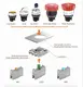 RY-ELE Emergency Stop Switch with Key 7