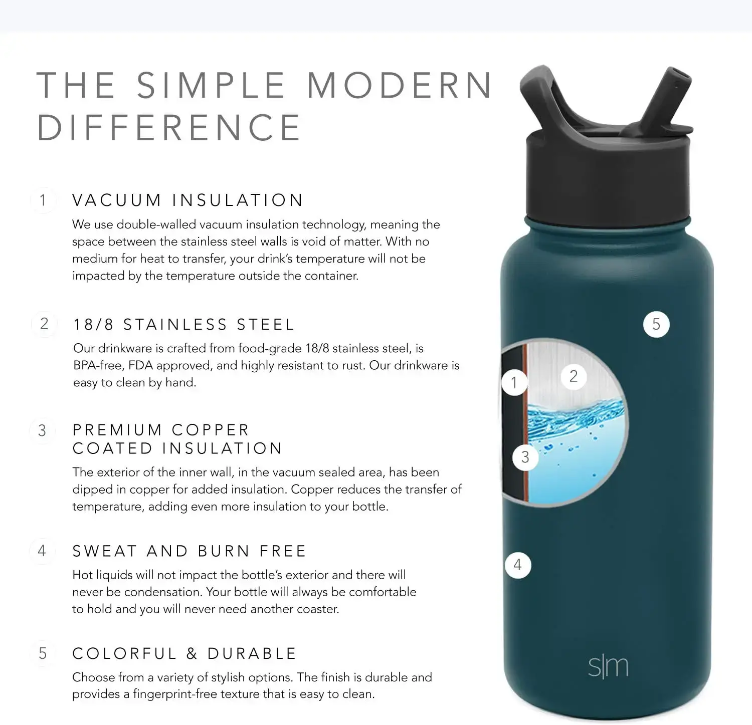 Hip Flask Supplier for Home Water Bottlessupplier 5
