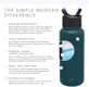 Hip Flask Supplier for Home Water Bottlessupplier 5