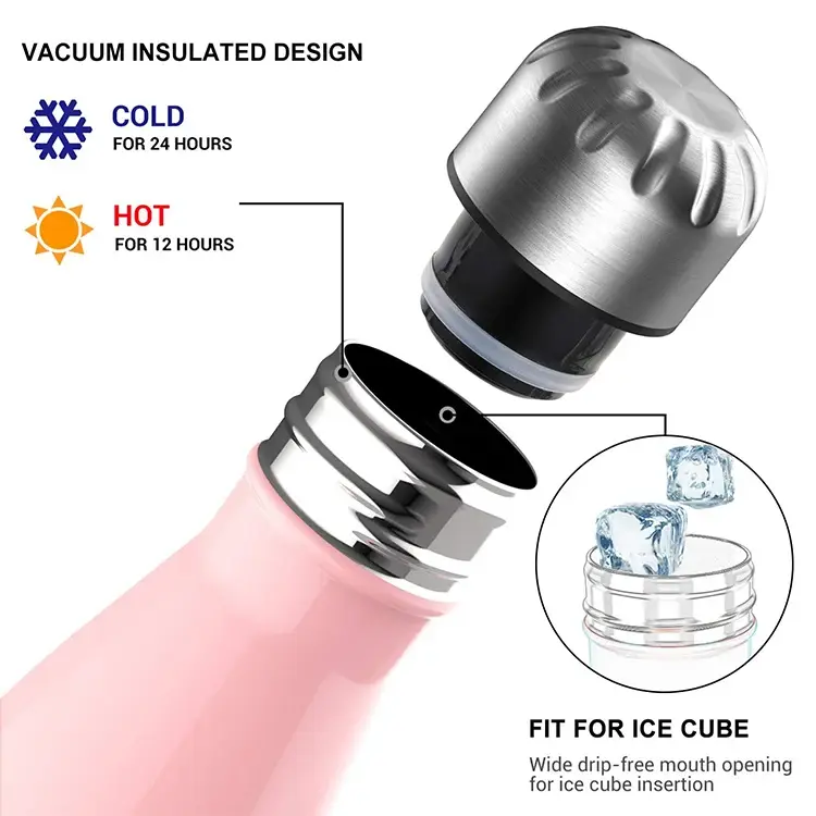 OEM/ODM Bulk Insulated Water Bottles Factory for Outdoor 3