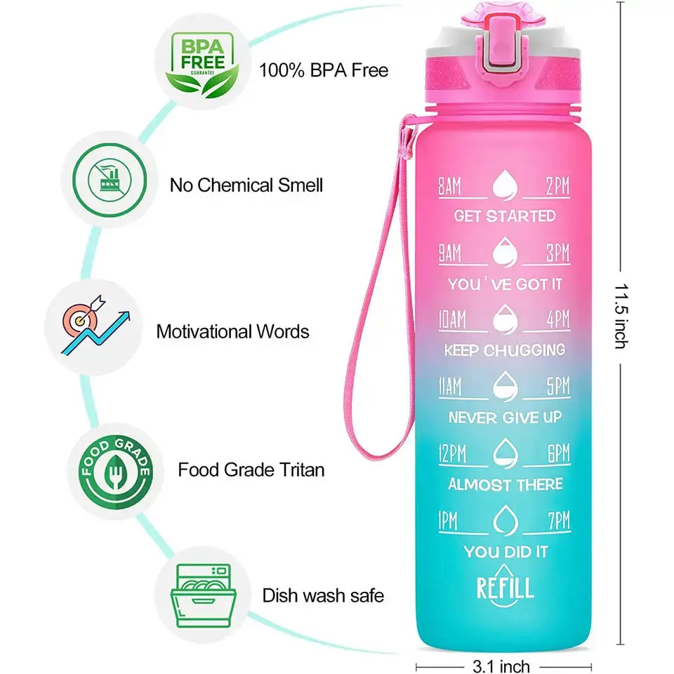 Plastic Water Bottle for Home Partymanufacturer 2
