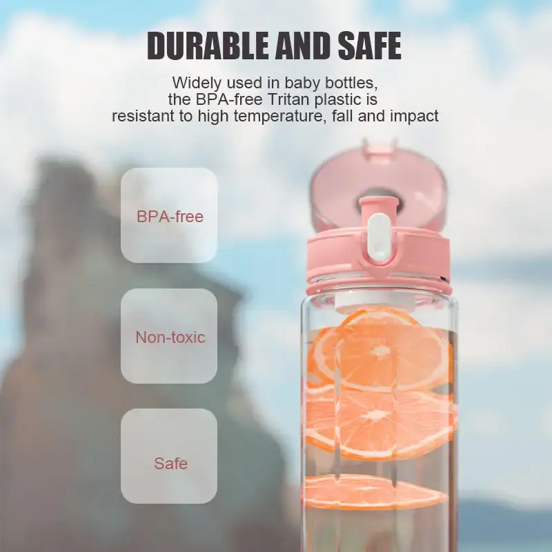 Custom Plastic Water Bottles for Office Sustainablecompany 3