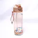 Hot Sale Custom Plastic Water Bottles Custom Plastic Water Bottles Company 2