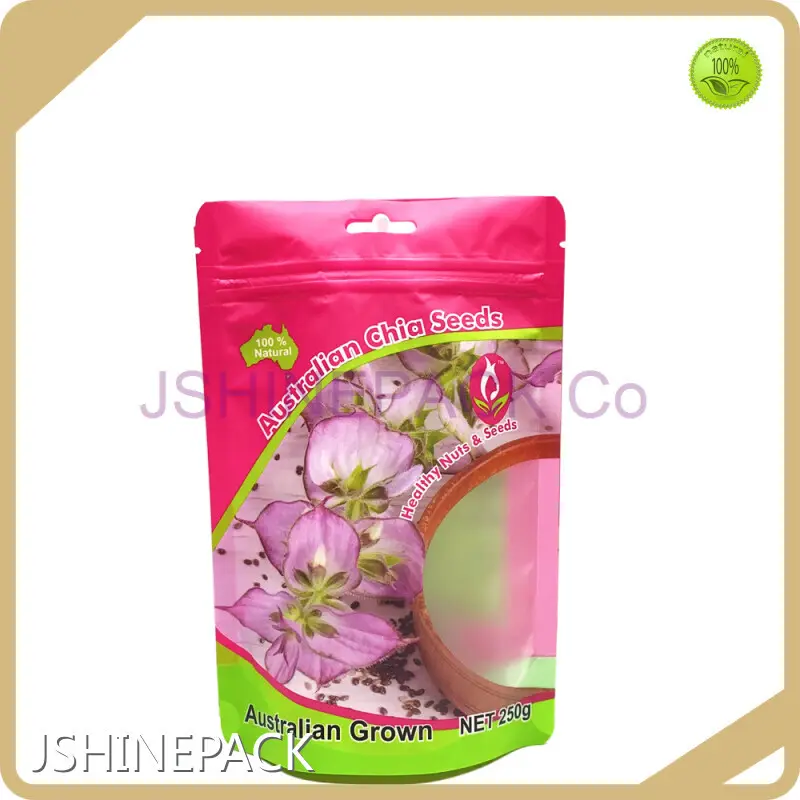 Worldwide Pouch Packaging Companies Pouch Packaging Companies Company 1