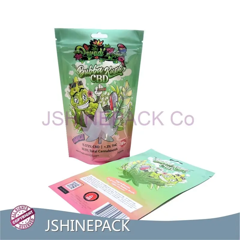 Top Packaging Bag Manufacturer Packaging Bag Manufacturer Company 1