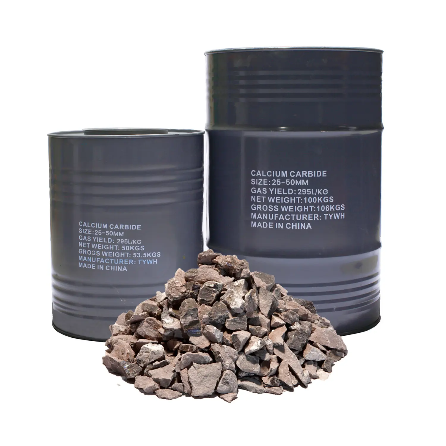 From Calcium Carbide To Acetylene: The Transformative Process Of Chemical Conversion 1
