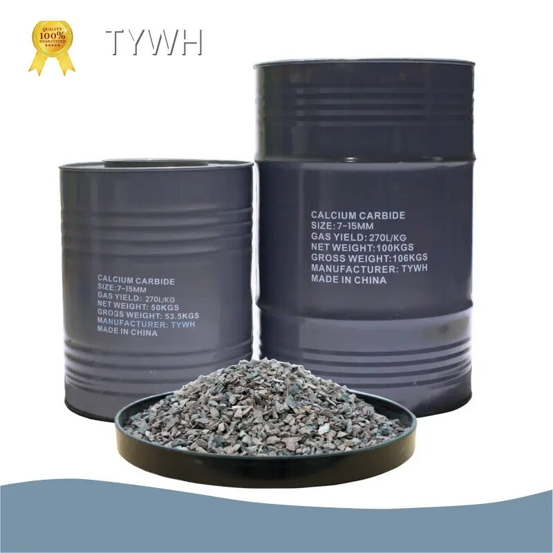 Top Miners Calcium Carbide Price List 1