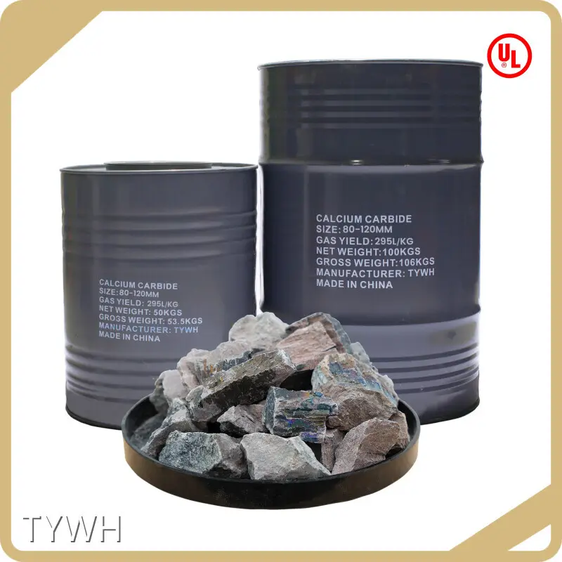 Use of Calcium Carbide by TYWH 1