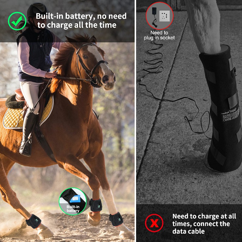 Sunglor Unique 660nm 850nm Terapie cu lumină roșie Horse Warps pentru copita ecvină 6