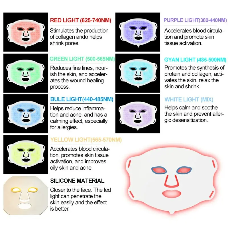 New Model Red Light Facial Therapy Price List 6
