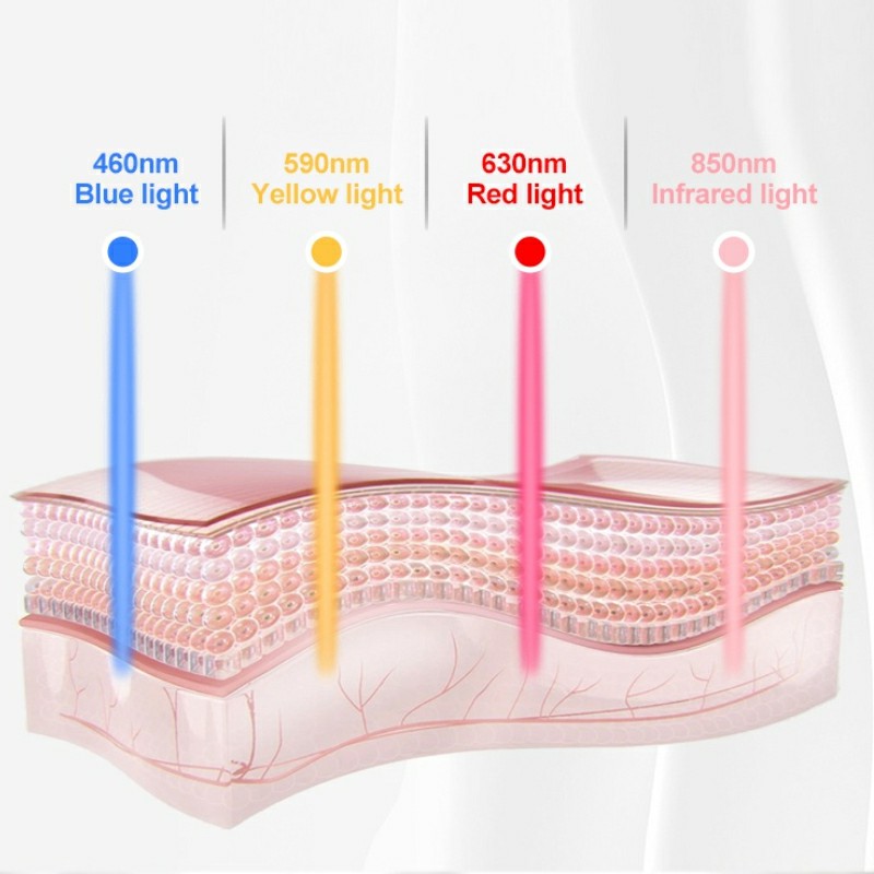 Near Infrared Red Light Therapy Mask with 4 Colors LED Light for Facial Face and Neck 6