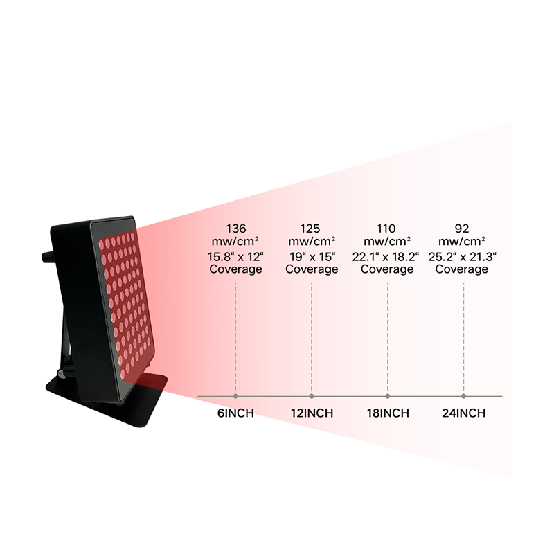 Alumínio 300W portátil mini portátil 4 comprimentos de onda próximo ao painel de terapia de luz vermelha LED infravermelho 5