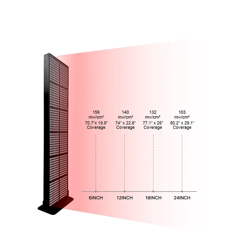 Red Light Panel for Wholesale SG-AL-3600free Design 4