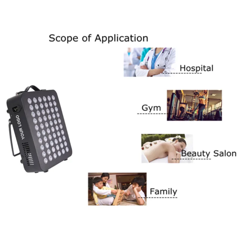 Best Red Light Therapy Panels 1 Ironwith Custom Services 8