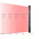 Red Led Panel Bulk Buy 1with Good Price 5