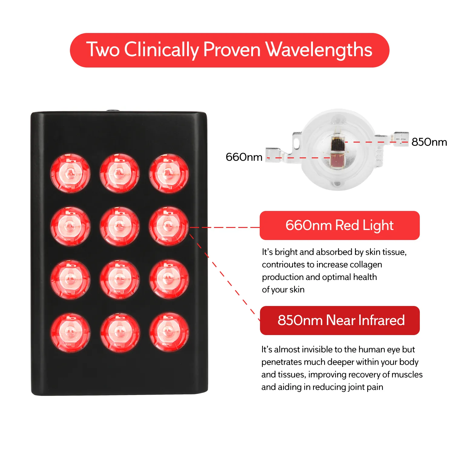 Red Light Therapy Panel at Home at Sale Cardboardwith Good Price 5