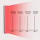 Practical Red Light Therapy Panels for Sale Company 5
