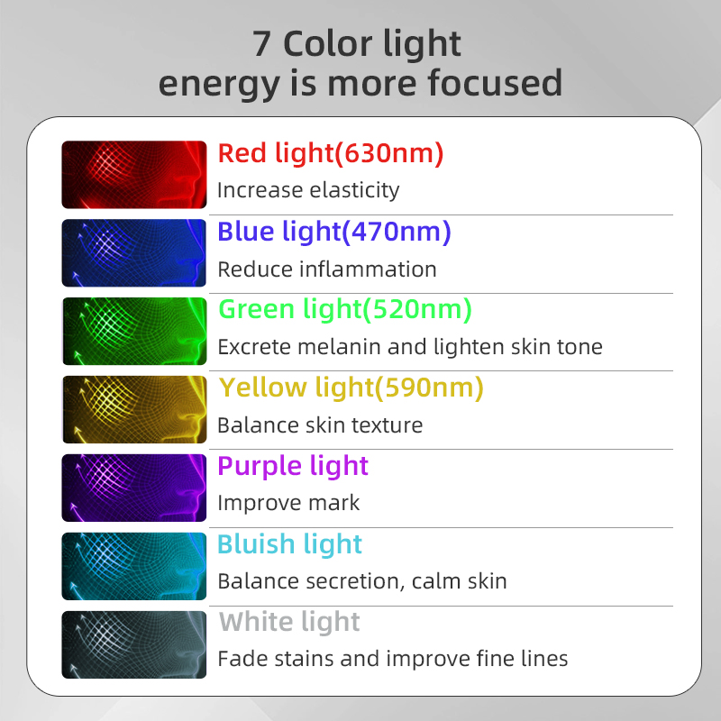 Masque de thérapie à lumière rouge LED en silice, sans fil, avec 7 couleurs, batterie intégrée, pour les soins du visage et de la peau 5