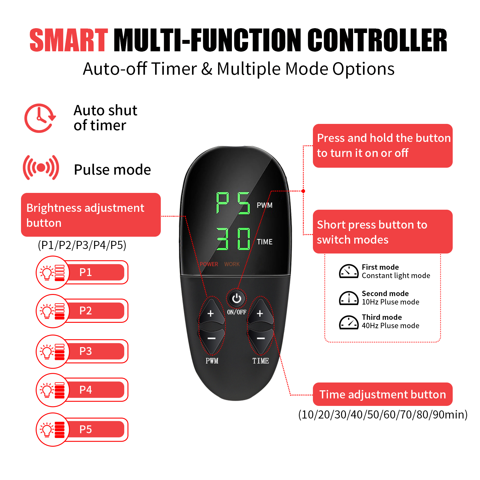 Sunglor, tapete de terapia de luz vermelha para alívio da dor, saco de dormir com 660nm 850nm 2520 LEDs modo pulsante para cobertura de corpo inteiro 4