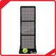 Good Selling Red Light Therapy Panels for Sale Supplier for Different Industries 1