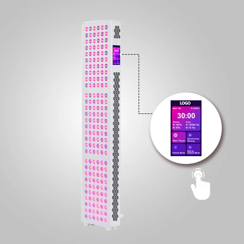 Practical Red Light Therapy Panels for Sale Company 2