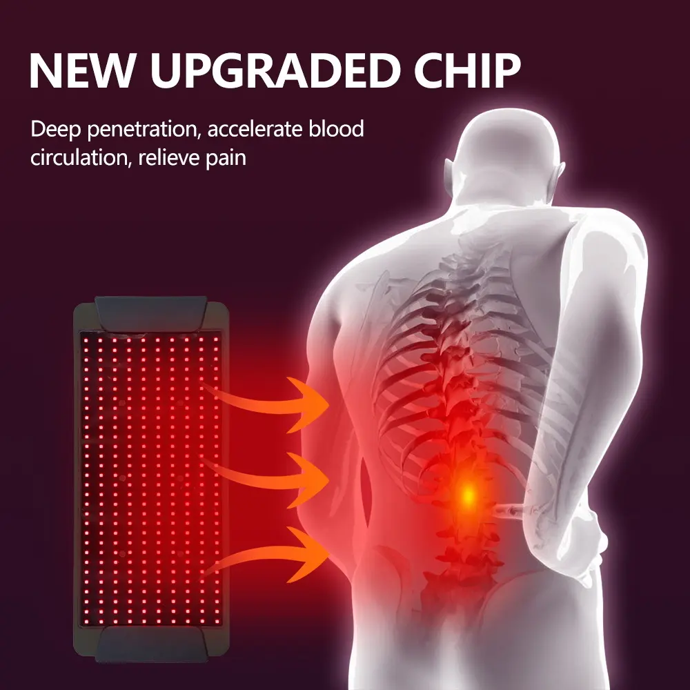 Sunglor Red Light Therapy Panel at Home Red Light Therapy Panel at Home Factory Price 4