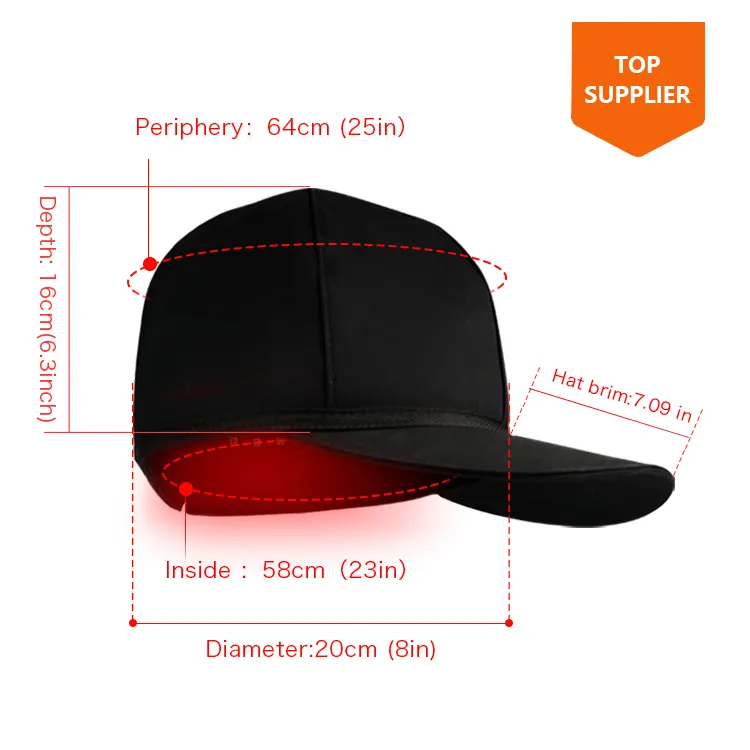 Professional Red Light Therapy Cap Marketing for Aquariums 5