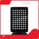 Red Panel Light with Good Price for Different IndustriesAluminum 1