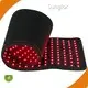 Ir Light Panel Company Cardboardbest Supplier 1