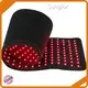Sunglor Infrared Led Panel 1 Infrared Led Panelvendor 1