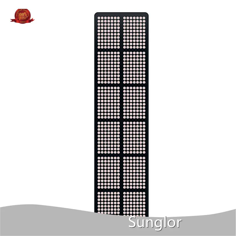 Practical Red Light Therapy Full Body Panels Price List 1